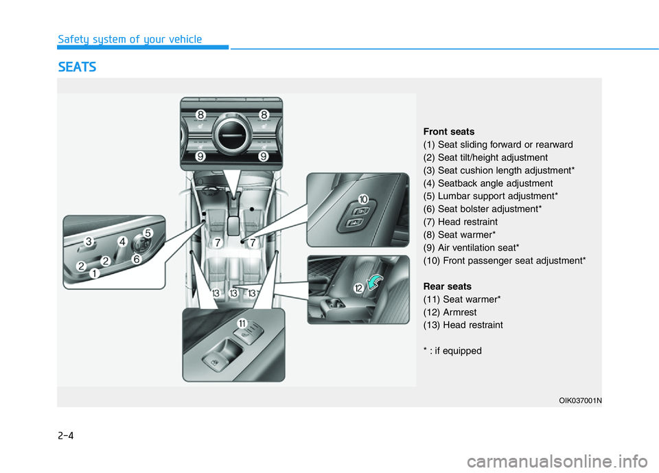 HYUNDAI GENESIS G70 2021 Owners Manual 2-4
Safety system of your vehicle
SEATS
OIK037001N
Front seats
(1) Seat sliding forward or rearward
(2) Seat tilt/height adjustment
(3) Seat cushion length adjustment*
(4) Seatback angle adjustment
(5 HYUNDAI GENESIS G70 2021 Owners Manual 2-4
Safety system of your vehicle
SEATS
OIK037001N
Front seats
(1) Seat sliding forward or rearward
(2) Seat tilt/height adjustment
(3) Seat cushion length adjustment*
(4) Seatback angle adjustment
(5