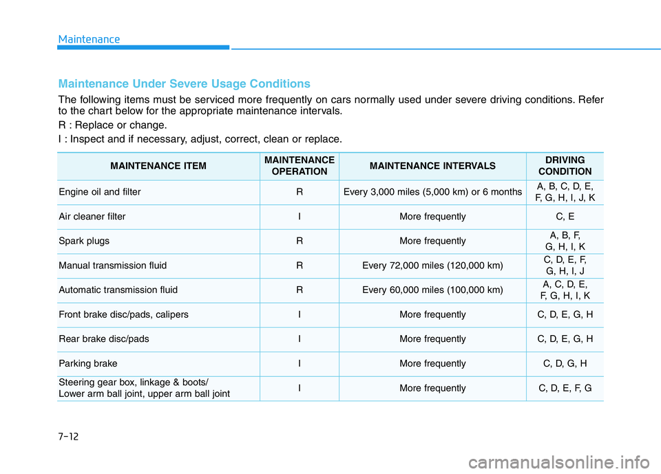 HYUNDAI GENESIS G70 2021 Owners Manual 7-12
Maintenance
Maintenance Under Severe Usage Conditions
The following items must be serviced more frequently on cars normally used under severe driving conditions. Refer
to the chart below for the HYUNDAI GENESIS G70 2021 Owners Manual 7-12
Maintenance
Maintenance Under Severe Usage Conditions
The following items must be serviced more frequently on cars normally used under severe driving conditions. Refer
to the chart below for the