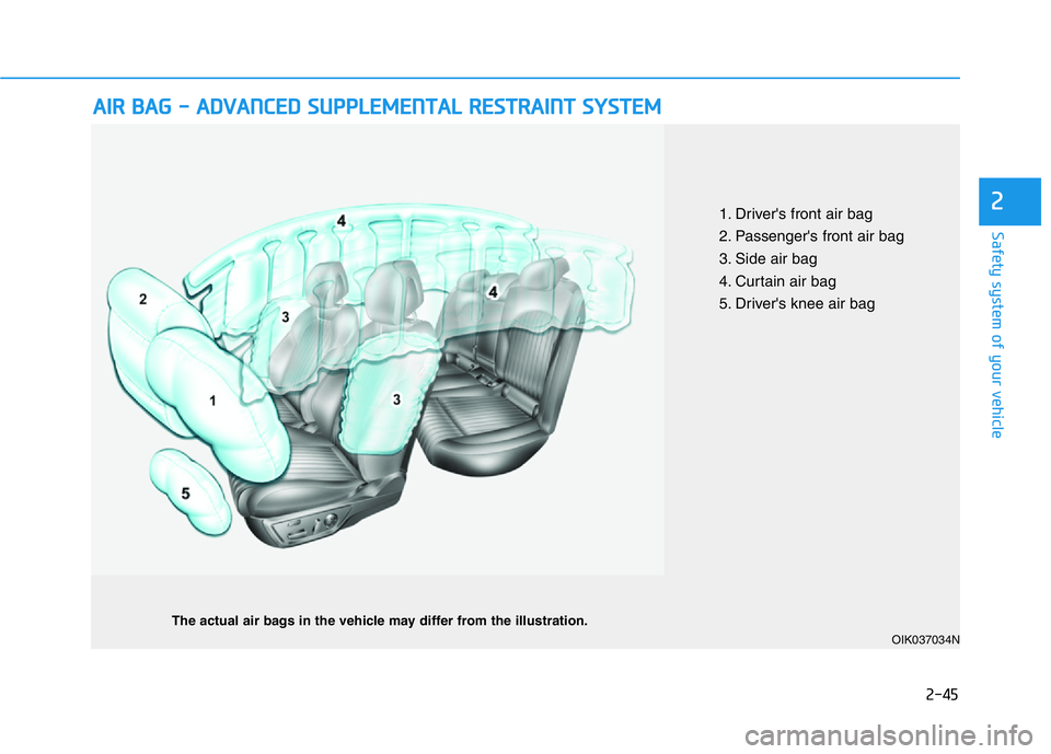 HYUNDAI GENESIS G70 2021 Repair Manual 2-45
Safety system of your vehicle
2
AIR BAG - ADVANCED SUPPLEMENTAL RESTRAINT SYSTEM
OIK037034N
The actual air bags in the vehicle may differ from the illustration.
1. Driver's front air bag
2. P HYUNDAI GENESIS G70 2021 Repair Manual 2-45
Safety system of your vehicle
2
AIR BAG - ADVANCED SUPPLEMENTAL RESTRAINT SYSTEM
OIK037034N
The actual air bags in the vehicle may differ from the illustration.
1. Driver's front air bag
2. P
