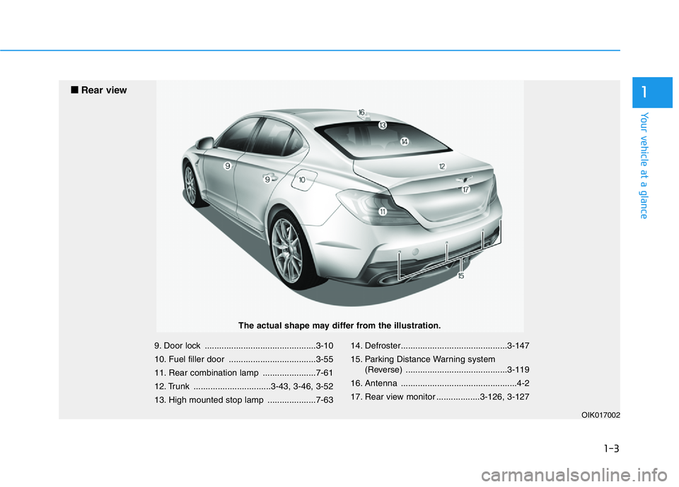 HYUNDAI GENESIS G70 2019 User Guide 1-3
Your vehicle at a glance
1
9. Door lock ..............................................3-10
10. Fuel filler door ....................................3-55
11. Rear combination lamp .................