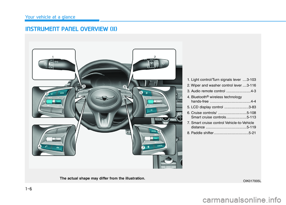 HYUNDAI GENESIS G70 2019 User Guide 1-6
INSTRUMENT PANEL OVERVIEW (II)
Your vehicle at a glance
1. Light control/Turn signals lever ....3-103
2. Wiper and washer control lever ....3-116
3. Audio remote control ........................4- HYUNDAI GENESIS G70 2019 User Guide 1-6
INSTRUMENT PANEL OVERVIEW (II)
Your vehicle at a glance
1. Light control/Turn signals lever ....3-103
2. Wiper and washer control lever ....3-116
3. Audio remote control ........................4-