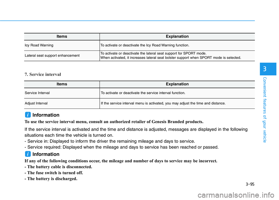 HYUNDAI GENESIS G70 2019  Owners Manual 3-95
Convenient features of your vehicle
3
ItemsExplanation
Service IntervalTo activate or deactivate the service interval function.
Adjust IntervalIf the service interval menu is activated, you may a