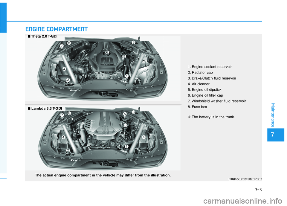 HYUNDAI GENESIS G70 2019  Owners Manual 7-3
7
Maintenance
ENGINE COMPARTMENT 
OIK077001/OIK017007
■Lambda 3.3 T-GDI
■Theta 2.0 T-GDI
1. Engine coolant reservoir
2. Radiator cap 
3. Brake/Clutch fluid reservoir
4. Air cleaner
5. Engine o