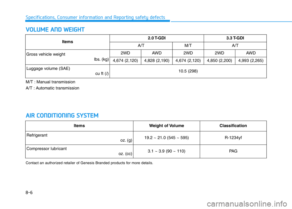 HYUNDAI GENESIS G70 2018  Owners Manual 8-6
Specifications, Consumer information and Reporting safety defects
VOLUME AND WEIGHT
AIR CONDITIONING SYSTEM
Contact an authorized retailer of Genesis Branded products for more details.
Items2.0 T-