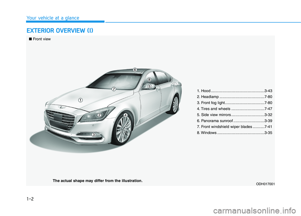 HYUNDAI GENESIS G80 2022 User Guide 1-2
E EX
XT
TE
ER
RI
IO
OR
R 
 O
OV
VE
ER
RV
VI
IE
EW
W 
 (
(I
I)
)
Your vehicle at a glance
1. Hood ..................................................3-43
2. Headlamp ................................