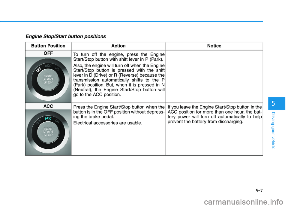 HYUNDAI GENESIS G80 2022 Owners Manual 5-7
Driving your vehicle
5
Engine Stop/Start button positions
Button Position Action Notice
OFF
To turn off the engine, press the Engine
Start/Stop button with shift lever in P (Park).
Also, the engi HYUNDAI GENESIS G80 2022 Owners Manual 5-7
Driving your vehicle
5
Engine Stop/Start button positions
Button Position Action Notice
OFF
To turn off the engine, press the Engine
Start/Stop button with shift lever in P (Park).
Also, the engi