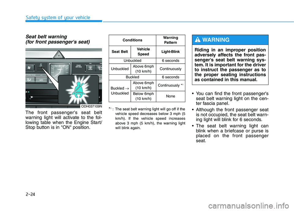 HYUNDAI GENESIS G80 2022 Service Manual 2-24
Seat belt warning
(for front passengers seat)
The front passengers seat belt
warning light will activate to the fol-
lowing table when the Engine Start/
Stop button is in "ON" position.*1: The HYUNDAI GENESIS G80 2022 Service Manual 2-24
Seat belt warning
(for front passengers seat)
The front passengers seat belt
warning light will activate to the fol-
lowing table when the Engine Start/
Stop button is in "ON" position.*1: The