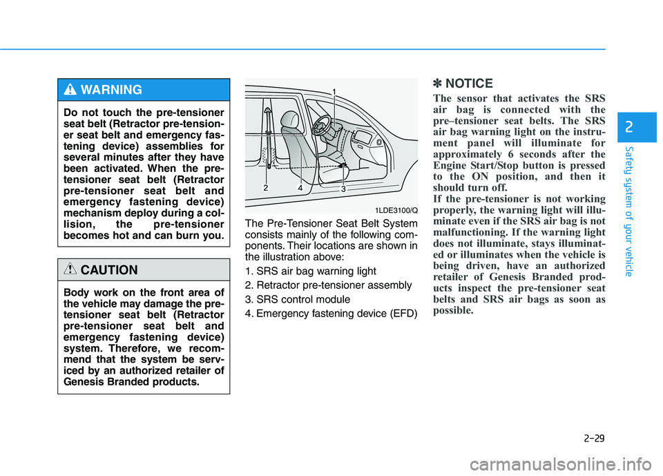 HYUNDAI GENESIS G80 2022 Service Manual 2-29
Safety system of your vehicle
2
The Pre-Tensioner Seat Belt System
consists mainly of the following com-
ponents. Their locations are shown in
the illustration above:
1. SRS air bag warning light