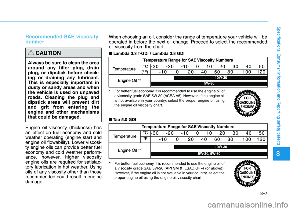 HYUNDAI GENESIS G80 2022  Owners Manual 8-7
88
Specifications, Consumer information and Reporting safety defects
Recommended SAE viscosity
number 
Engine oil viscosity (thickness) has
an effect on fuel economy and cold
weather operating (en