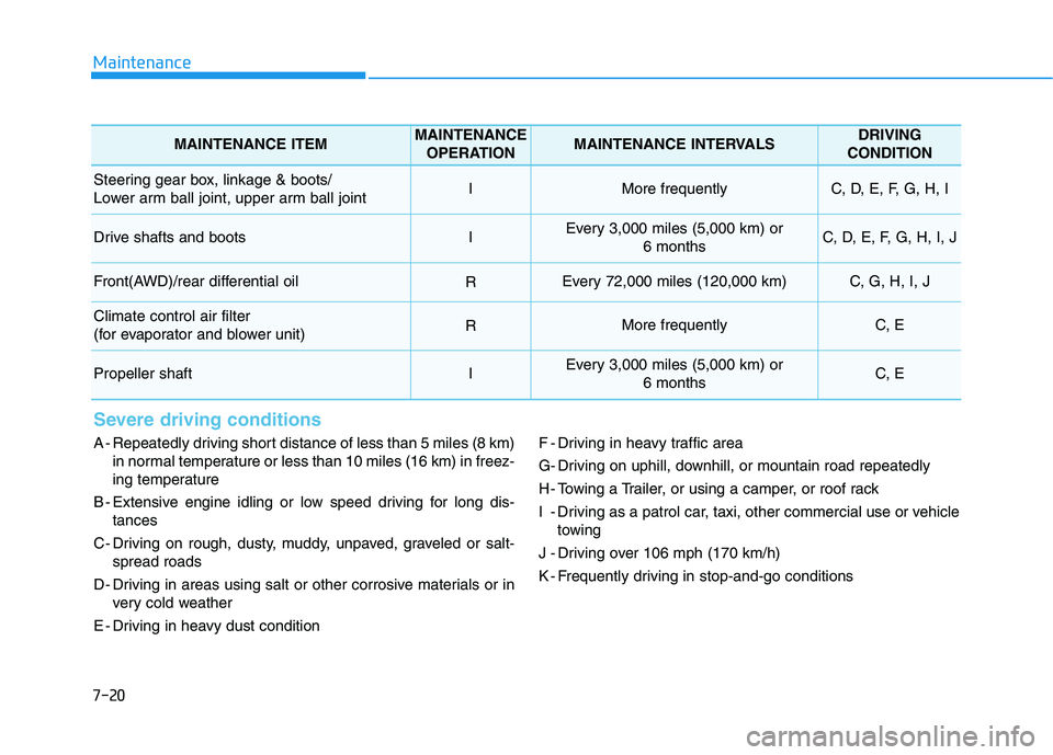 HYUNDAI GENESIS G80 2016 Owners Manual 7-20
Maintenance
Severe driving conditions
A - Repeatedly driving short distance of less than 5 miles (8 km)
in normal temperature or less than 10 miles (16 km) in freez-
ing temperature
B - Extensive HYUNDAI GENESIS G80 2016 Owners Manual 7-20
Maintenance
Severe driving conditions
A - Repeatedly driving short distance of less than 5 miles (8 km)
in normal temperature or less than 10 miles (16 km) in freez-
ing temperature
B - Extensive