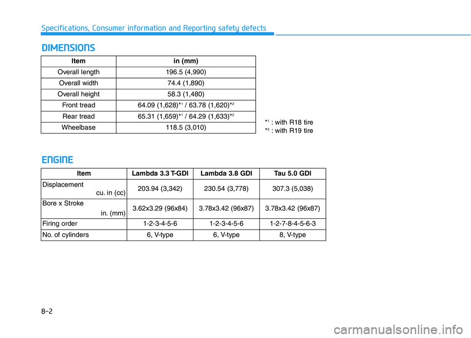 HYUNDAI GENESIS G80 2016  Owners Manual D DI
IM
ME
EN
NS
SI
IO
ON
NS
S
8-2
Specifications, Consumer information and Reporting safety defects
Item in (mm)
Overall length 196.5 (4,990)
Overall width 74.4 (1,890)
Overall height 58.3 (1,480)
Fr