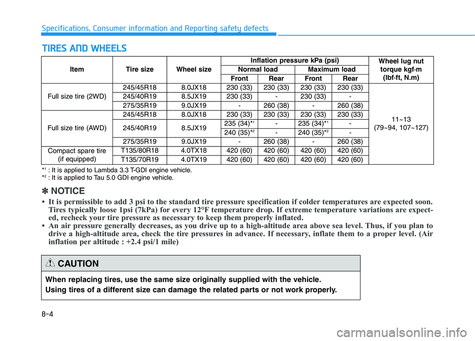 HYUNDAI GENESIS G80 2016 Owners Manual 8-4
Specifications, Consumer information and Reporting safety defects
T TI
IR
RE
ES
S
A
AN
ND
D
W
WH
HE
EE
EL
LS
S
When replacing tires, use the same size originally supplied with the vehicle.
Usi HYUNDAI GENESIS G80 2016 Owners Manual 8-4
Specifications, Consumer information and Reporting safety defects
T TI
IR
RE
ES
S
A
AN
ND
D
W
WH
HE
EE
EL
LS
S
When replacing tires, use the same size originally supplied with the vehicle.
Usi