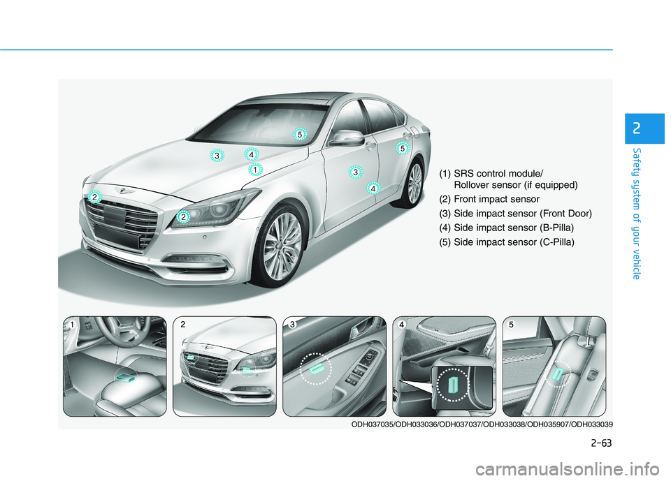 HYUNDAI GENESIS G80 2016 Manual Online 2-63
Safety system of your vehicle
2
(1) SRS control module/
Rollover sensor (if equipped)
(2) Front impact sensor
(3) Side impact sensor (Front Door)
(4) Side impact sensor (B-Pilla)
(5) Side impact HYUNDAI GENESIS G80 2016 Manual Online 2-63
Safety system of your vehicle
2
(1) SRS control module/
Rollover sensor (if equipped)
(2) Front impact sensor
(3) Side impact sensor (Front Door)
(4) Side impact sensor (B-Pilla)
(5) Side impact