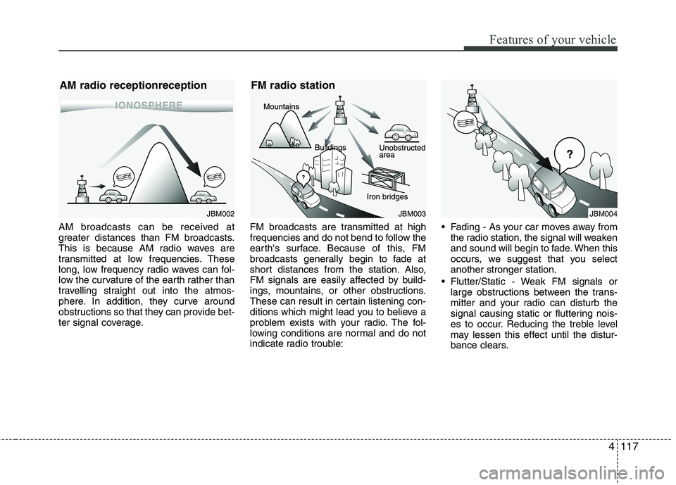 HYUNDAI GENESIS G80 2015  Owners Manual 4117
Features of your vehicle
AM broadcasts can be received at
greater distances than FM broadcasts.
This is because AM radio waves are
transmitted at low frequencies. These
long, low frequency radio 