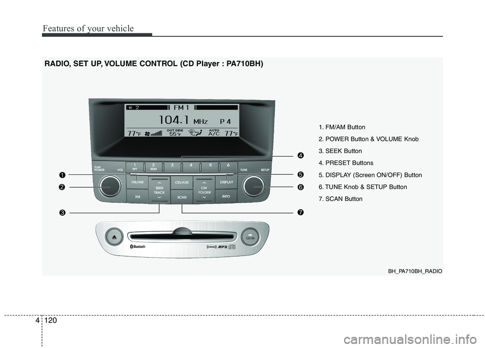 HYUNDAI GENESIS G80 2015  Owners Manual Features of your vehicle
120 4
BH_PA710BH_RADIO
1. FM/AM Button
2. POWER Button & VOLUME Knob
3. SEEK Button
4. PRESET Buttons
5. DISPLAY (Screen ON/OFF) Button
6. TUNE Knob & SETUP Button
7. SCAN But