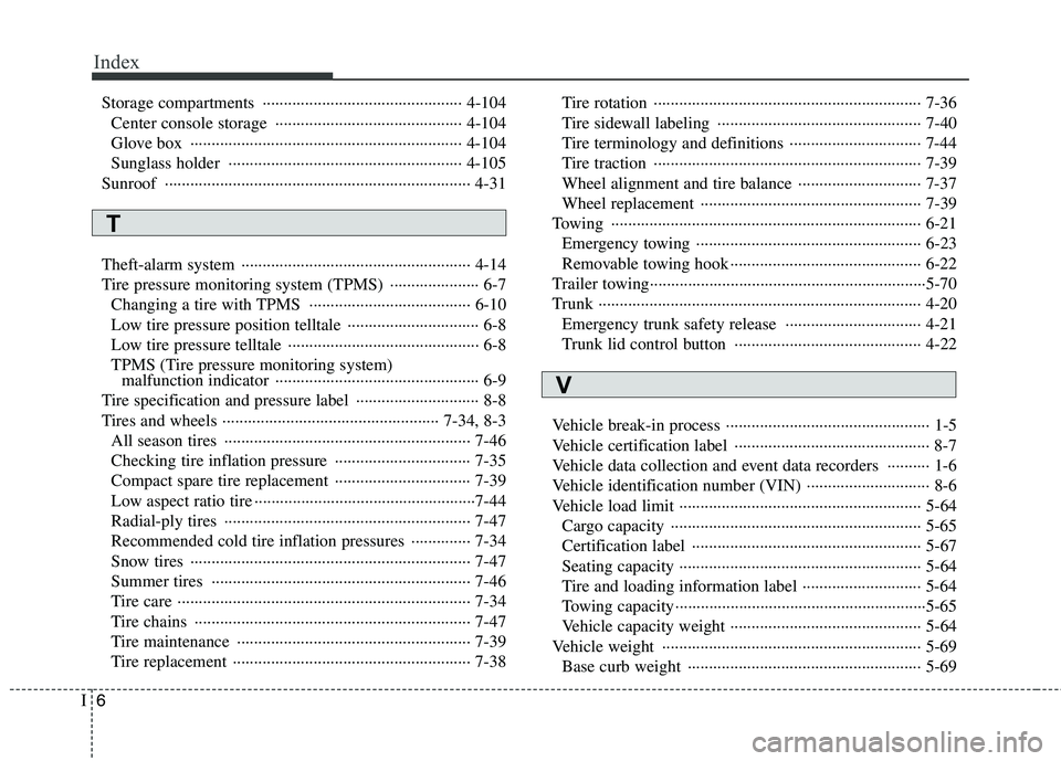 HYUNDAI GENESIS G80 2015  Owners Manual Index
6I
Storage compartments  ··············································· 4-104
Center console storage  ······················ HYUNDAI GENESIS G80 2015  Owners Manual Index
6I
Storage compartments  ··············································· 4-104
Center console storage  ······················