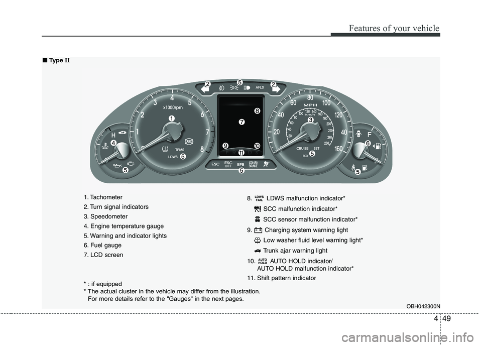 HYUNDAI GENESIS G80 2014  Owners Manual 449
Features of your vehicle
1. Tachometer 
2. Turn signal indicators
3. Speedometer
4. Engine temperature gauge
5. Warning and indicator lights
6. Fuel gauge
7. LCD screen8. LDWS malfunction indicato