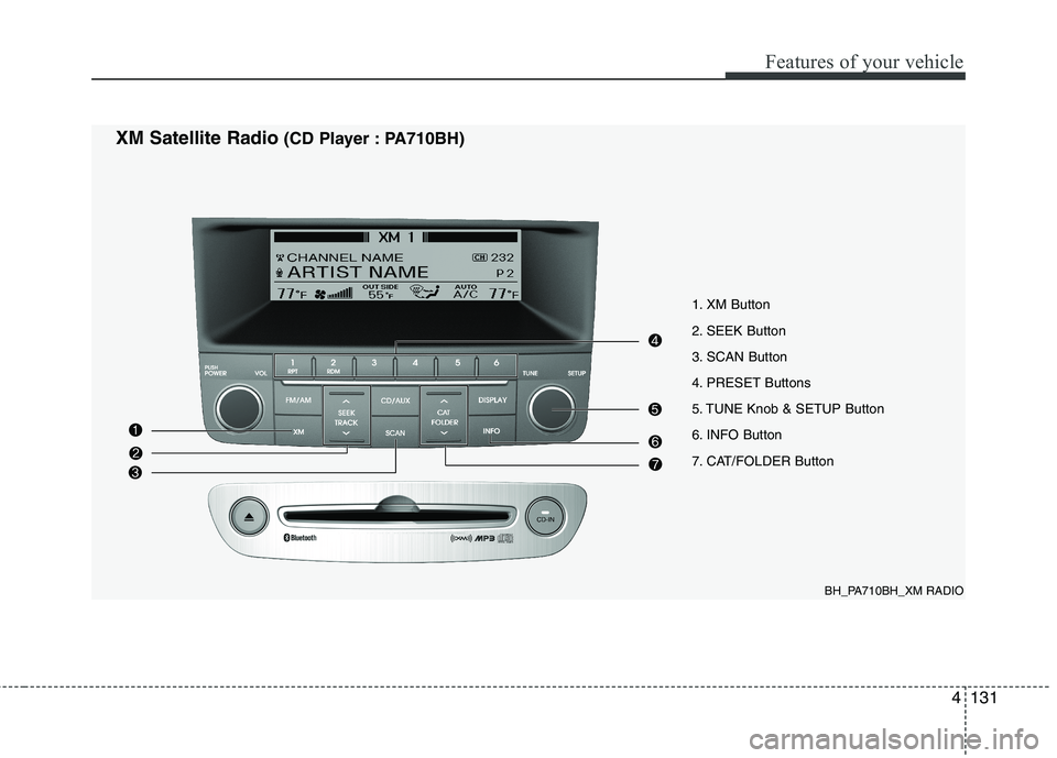 HYUNDAI GENESIS G80 2014 Owners Manual 4131
Features of your vehicle
1. XM Button
2. SEEK Button
3. SCAN Button
4. PRESET Buttons
5. TUNE Knob & SETUP Button
6. INFO Button
7. CAT/FOLDER Button
BH_PA710BH_XM RADIO
XM Satellite Radio(CD Pla HYUNDAI GENESIS G80 2014 Owners Manual 4131
Features of your vehicle
1. XM Button
2. SEEK Button
3. SCAN Button
4. PRESET Buttons
5. TUNE Knob & SETUP Button
6. INFO Button
7. CAT/FOLDER Button
BH_PA710BH_XM RADIO
XM Satellite Radio(CD Pla