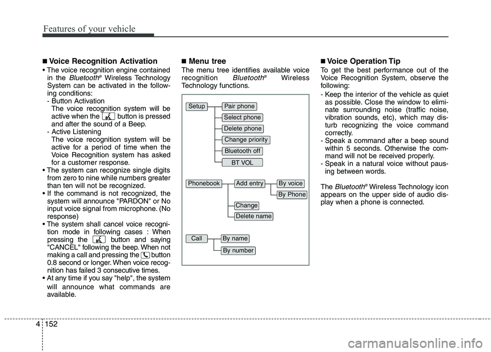 HYUNDAI GENESIS G80 2014  Owners Manual Features of your vehicle
152 4
■Voice Recognition Activation

in the Bluetooth®Wireless Technology
System can be activated in the follow-
ing conditions:
- Button Activation
The voice recognition s