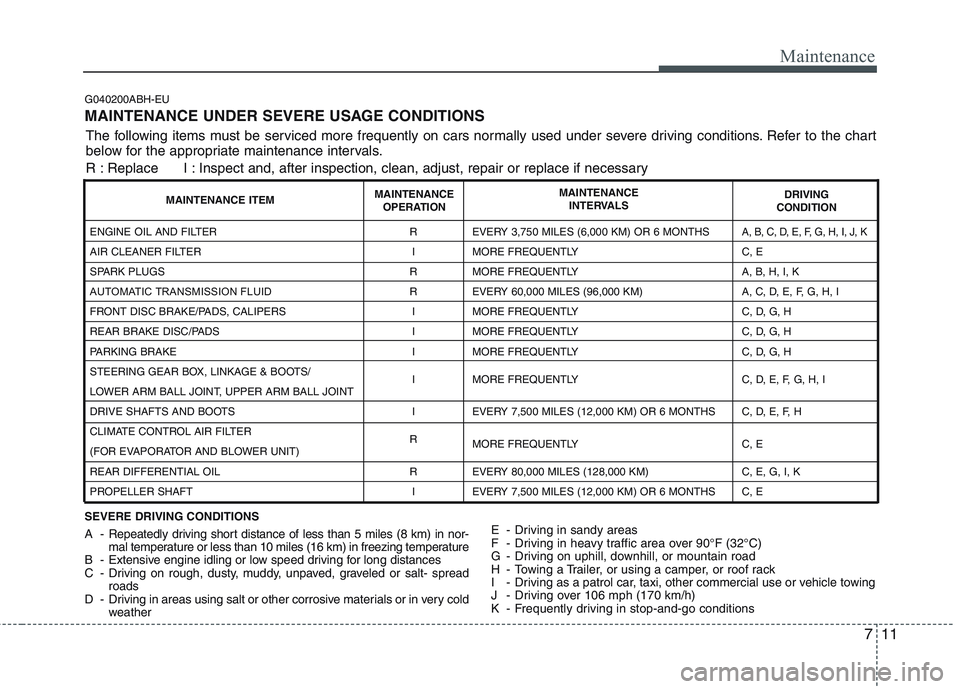 HYUNDAI GENESIS G80 2014  Owners Manual 711
Maintenance
G040200ABH-EU
MAINTENANCE UNDER SEVERE USAGE CONDITIONS
SEVERE DRIVING CONDITIONS
A - Repeatedly driving short distance of less than 5 miles (8 km) in nor-
mal temperature or less than