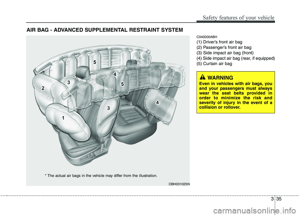 HYUNDAI GENESIS G80 2014 Workshop Manual 335
Safety features of your vehicle
C040000ABH
(1) Driver’s front air bag
(2) Passenger’s front air bag
(3) Side impact air bag (front)
(4) Side impact air bag (rear, if equipped)
(5) Curtain air 
