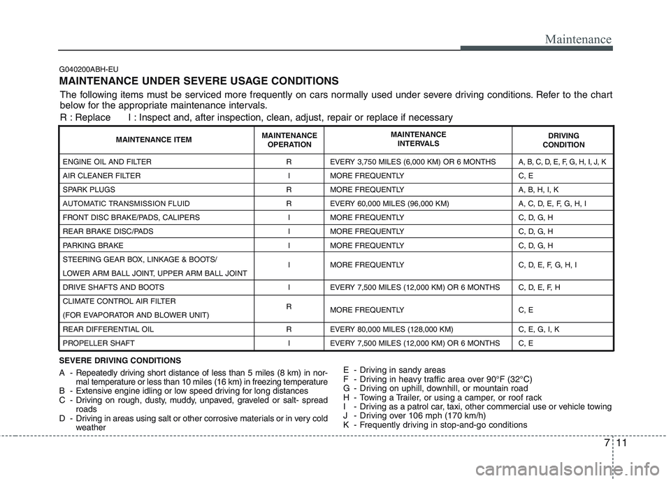 HYUNDAI GENESIS G80 2013 Owners Manual 711
Maintenance
G040200ABH-EU
MAINTENANCE UNDER SEVERE USAGE CONDITIONS
SEVERE DRIVING CONDITIONS
A - Repeatedly driving short distance of less than 5 miles (8 km) in nor-
mal temperature or less than HYUNDAI GENESIS G80 2013 Owners Manual 711
Maintenance
G040200ABH-EU
MAINTENANCE UNDER SEVERE USAGE CONDITIONS
SEVERE DRIVING CONDITIONS
A - Repeatedly driving short distance of less than 5 miles (8 km) in nor-
mal temperature or less than
