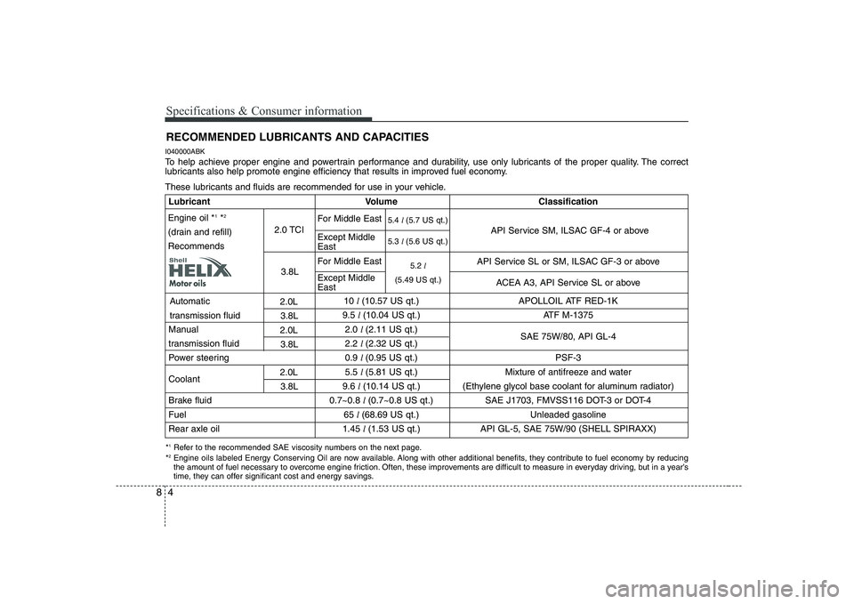 HYUNDAI GENESIS G80 2012 Owners Manual Specifications & Consumer information
4
8
RECOMMENDED LUBRICANTS AND CAPACITIES
I040000ABK
To help achieve proper engine and powertrain performance and durability, use only lubricants of the proper HYUNDAI GENESIS G80 2012 Owners Manual Specifications & Consumer information
4
8
RECOMMENDED LUBRICANTS AND CAPACITIES
I040000ABK
To help achieve proper engine and powertrain performance and durability, use only lubricants of the proper