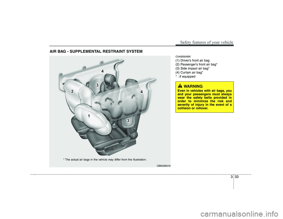 HYUNDAI GENESIS G80 2012 Service Manual 333
Safety features of your vehicle
C040000ABK 
(1) Driver’s front air bag
(2) Passenger’s front air bag*(3) Side impact air bag*
(4) Curtain air bag*
* : if equipped
AIR BAG - SUPPLEMENTAL RESTRA