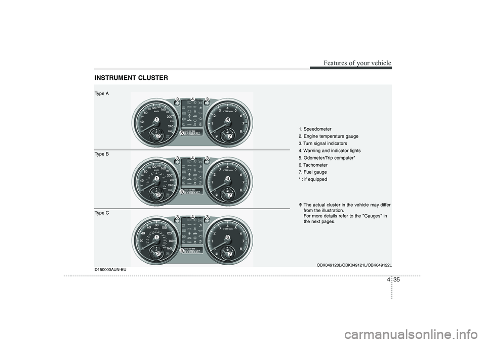 HYUNDAI GENESIS G80 2011  Owners Manual 435
Features of your vehicle
INSTRUMENT CLUSTER
1. Speedometer 
2. Engine temperature gauge
3. Turn signal indicators
4. Warning and indicator lights
5. Odometer/Trip computer*
6. Tachometer 
7. Fuel 