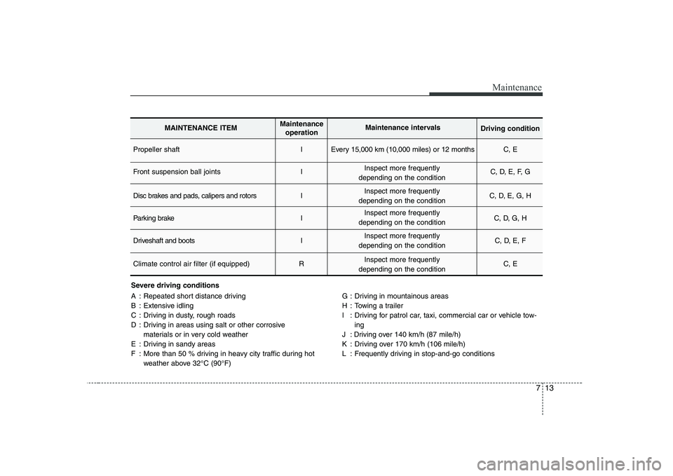 HYUNDAI GENESIS G80 2010  Owners Manual 713
Maintenance
Severe driving conditions 
A : Repeated short distance driving 
B : Extensive idling
C : Driving in dusty, rough roads
D : Driving in areas using salt or other corrosive materials or i