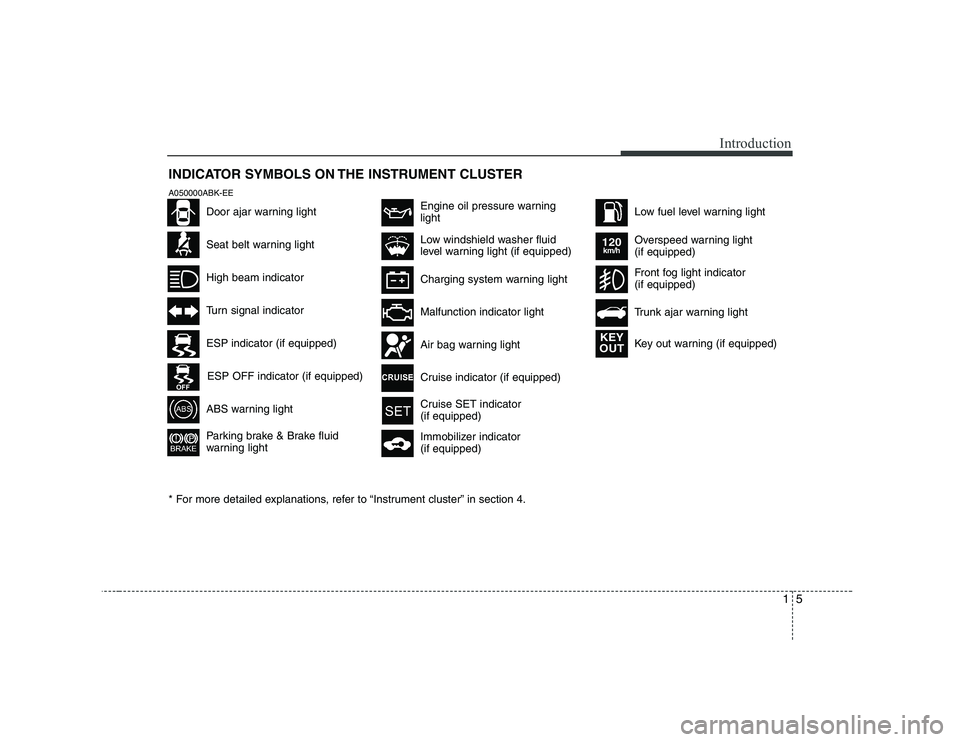 HYUNDAI GENESIS G80 2010 Owners Manual 15
Introduction
INDICATOR SYMBOLS ON THE INSTRUMENT CLUSTER
Seat belt warning light
High beam indicator
Turn signal indicator
ABS warning light
Parking brake & Brake fluid
warning light
Engine oil pr HYUNDAI GENESIS G80 2010 Owners Manual 15
Introduction
INDICATOR SYMBOLS ON THE INSTRUMENT CLUSTER
Seat belt warning light
High beam indicator
Turn signal indicator
ABS warning light
Parking brake & Brake fluid
warning light
Engine oil pr