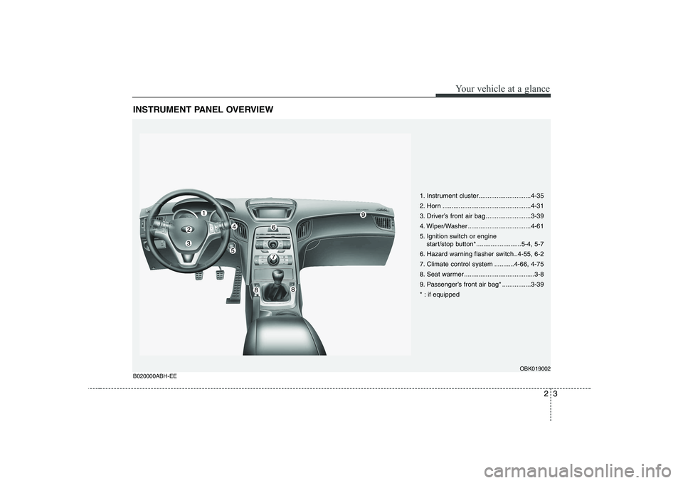 HYUNDAI GENESIS G80 2010 Owners Manual 23
Your vehicle at a glance
INSTRUMENT PANEL OVERVIEW
1. Instrument cluster.............................4-35
2. Horn .................................................4-31
3. Driver’s front air bag HYUNDAI GENESIS G80 2010 Owners Manual 23
Your vehicle at a glance
INSTRUMENT PANEL OVERVIEW
1. Instrument cluster.............................4-35
2. Horn .................................................4-31
3. Driver’s front air bag