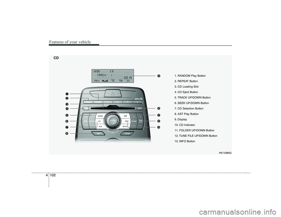 HYUNDAI GENESIS G80 2008  Owners Manual Features of your vehicle
102
4
1. RANDOM Play Button 
2. REPEAT Button
3. CD Loading Slot
4. CD Eject Button
5. TRACK UP/DOWN Button
6. SEEK UP/DOWN Button
7. CD Selection Button
8. AST Play Button
9.