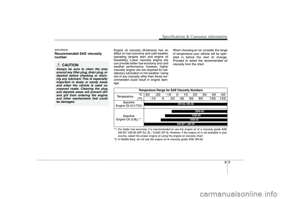 HYUNDAI GENESIS G80 2008  Owners Manual 85
Specifications & Consumer information
I040100AUN Recommended SAE viscosity 
number   Engine oil viscosity (thickness) has an 
effect on fuel economy and cold weather
operating (engine start and eng