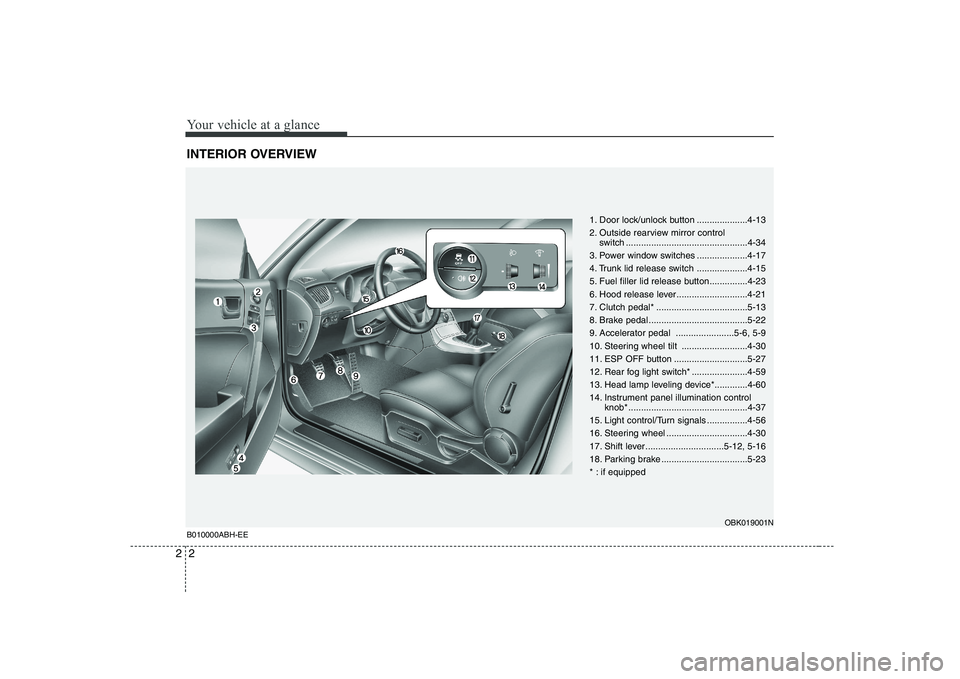 HYUNDAI GENESIS G80 2008 Owners Manual Your vehicle at a glance
2
2
INTERIOR OVERVIEW
1. Door lock/unlock button ....................4-13
2. Outside rearview mirror control
switch ................................................4-34
3. P HYUNDAI GENESIS G80 2008 Owners Manual Your vehicle at a glance
2
2
INTERIOR OVERVIEW
1. Door lock/unlock button ....................4-13
2. Outside rearview mirror control
switch ................................................4-34
3. P