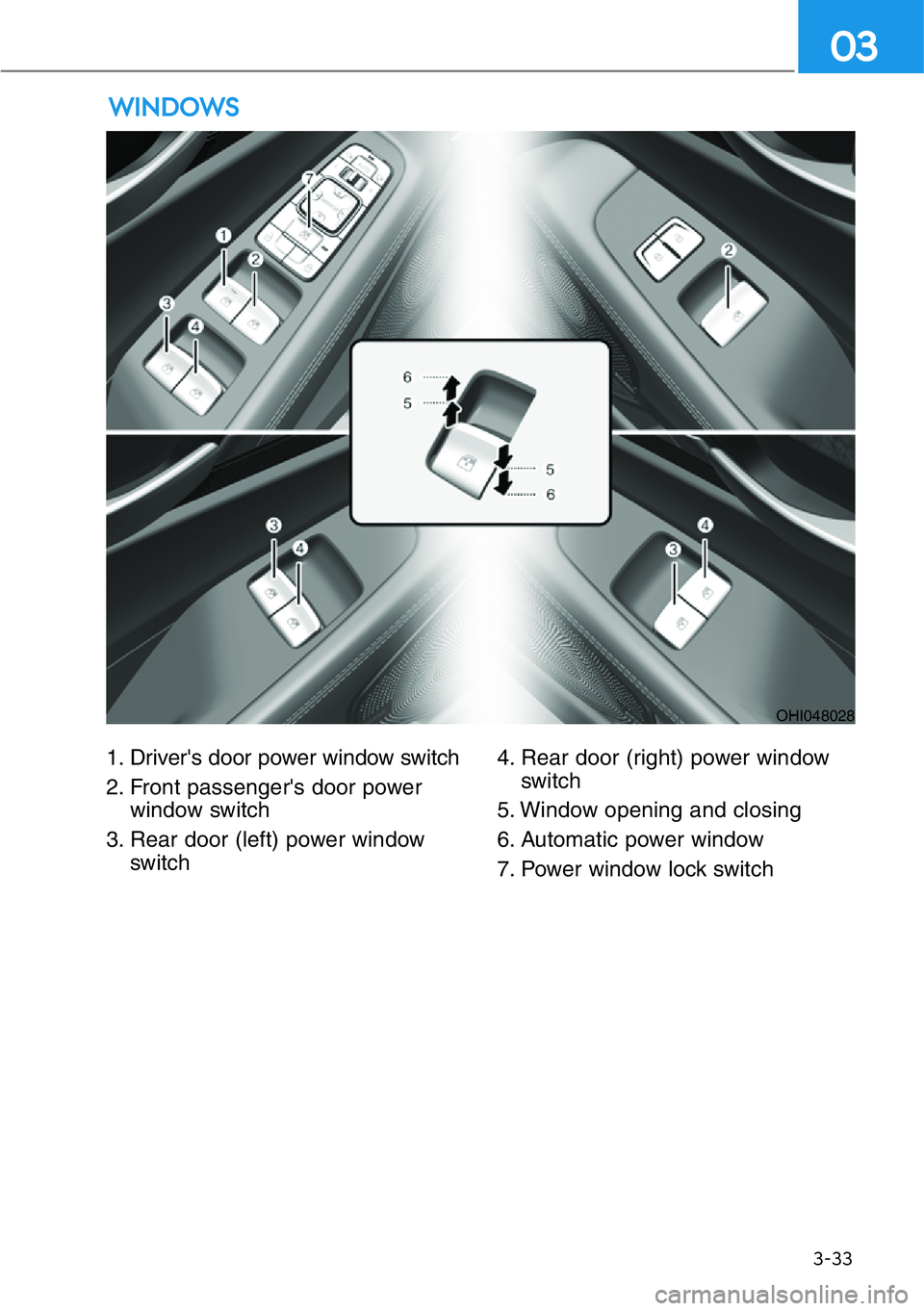 HYUNDAI GENESIS G90 2021  Owners Manual 3-33
03
1. Driver's door power window switch
2. Front passenger's door power
window switch
3. Rear door (left) power window
switch4. Rear door (right) power window
switch
5. Window opening and