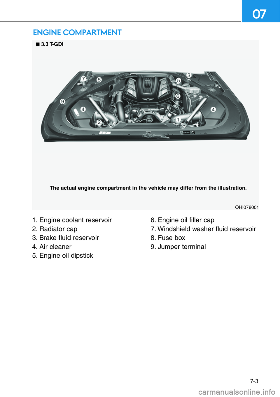 HYUNDAI GENESIS G90 2019 Owners Manual 7-3
07
1. Engine coolant reservoir
2. Radiator cap
3. Brake fluid reservoir
4. Air cleaner
5. Engine oil dipstick6. Engine oil filler cap
7. Windshield washer fluid reservoir
8. Fuse box
9. Jumper ter HYUNDAI GENESIS G90 2019 Owners Manual 7-3
07
1. Engine coolant reservoir
2. Radiator cap
3. Brake fluid reservoir
4. Air cleaner
5. Engine oil dipstick6. Engine oil filler cap
7. Windshield washer fluid reservoir
8. Fuse box
9. Jumper ter