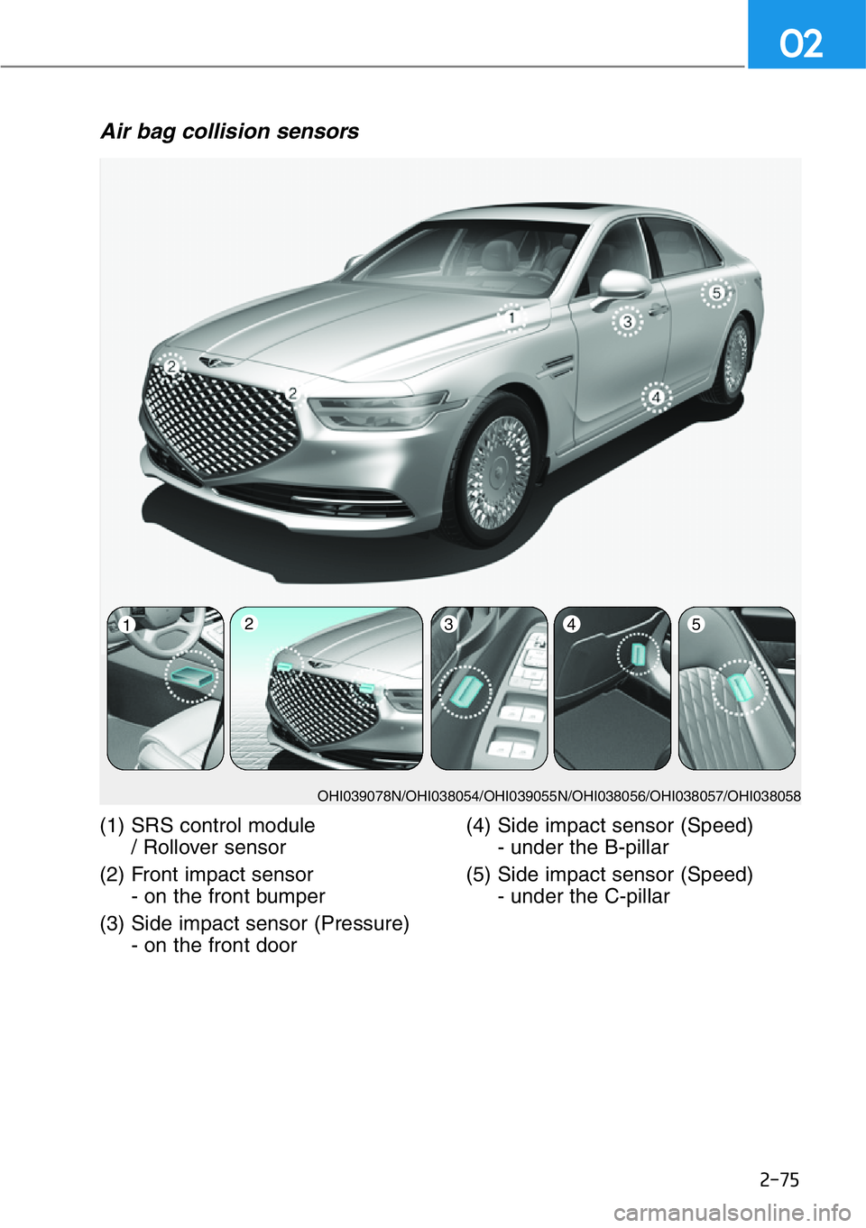 HYUNDAI GENESIS G90 2019  Owners Manual 2-75
02
Air bag collision sensors 
OHI039078N/OHI038054/OHI039055N/OHI038056/OHI038057/OHI038058
(1) SRS control module
/ Rollover sensor
(2) Front impact sensor
- on the front bumper
(3) Side impact 