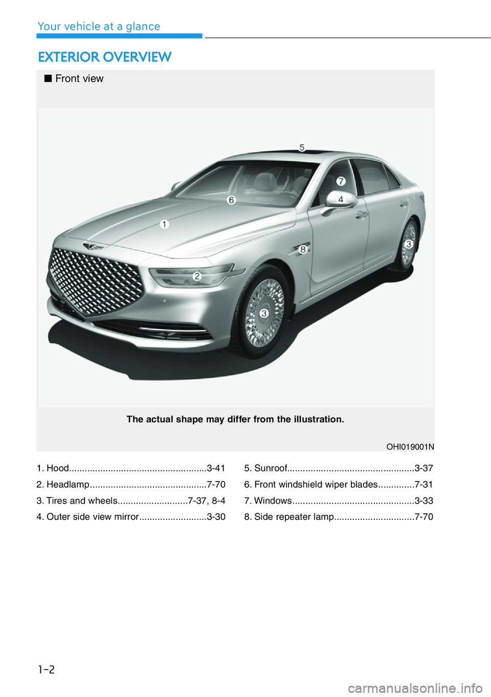 HYUNDAI GENESIS G90 2018 User Guide 1. Hood.....................................................3-41
2. Headlamp .............................................7-70
3. Tires and wheels...........................7-37, 8-4
4. Outer side vie HYUNDAI GENESIS G90 2018 User Guide 1. Hood.....................................................3-41
2. Headlamp .............................................7-70
3. Tires and wheels...........................7-37, 8-4
4. Outer side vie