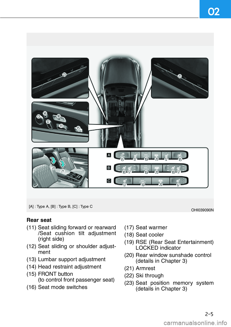 HYUNDAI GENESIS G90 2017 Owners Manual 2-5
02
OHI039090N
Rear seat
(11) Seat sliding forward or rearward
/Seat cushion tilt adjustment
(right side)
(12) Seat sliding or shoulder adjust-
ment
(13) Lumbar support adjustment
(14) Head restrai HYUNDAI GENESIS G90 2017 Owners Manual 2-5
02
OHI039090N
Rear seat
(11) Seat sliding forward or rearward
/Seat cushion tilt adjustment
(right side)
(12) Seat sliding or shoulder adjust-
ment
(13) Lumbar support adjustment
(14) Head restrai
