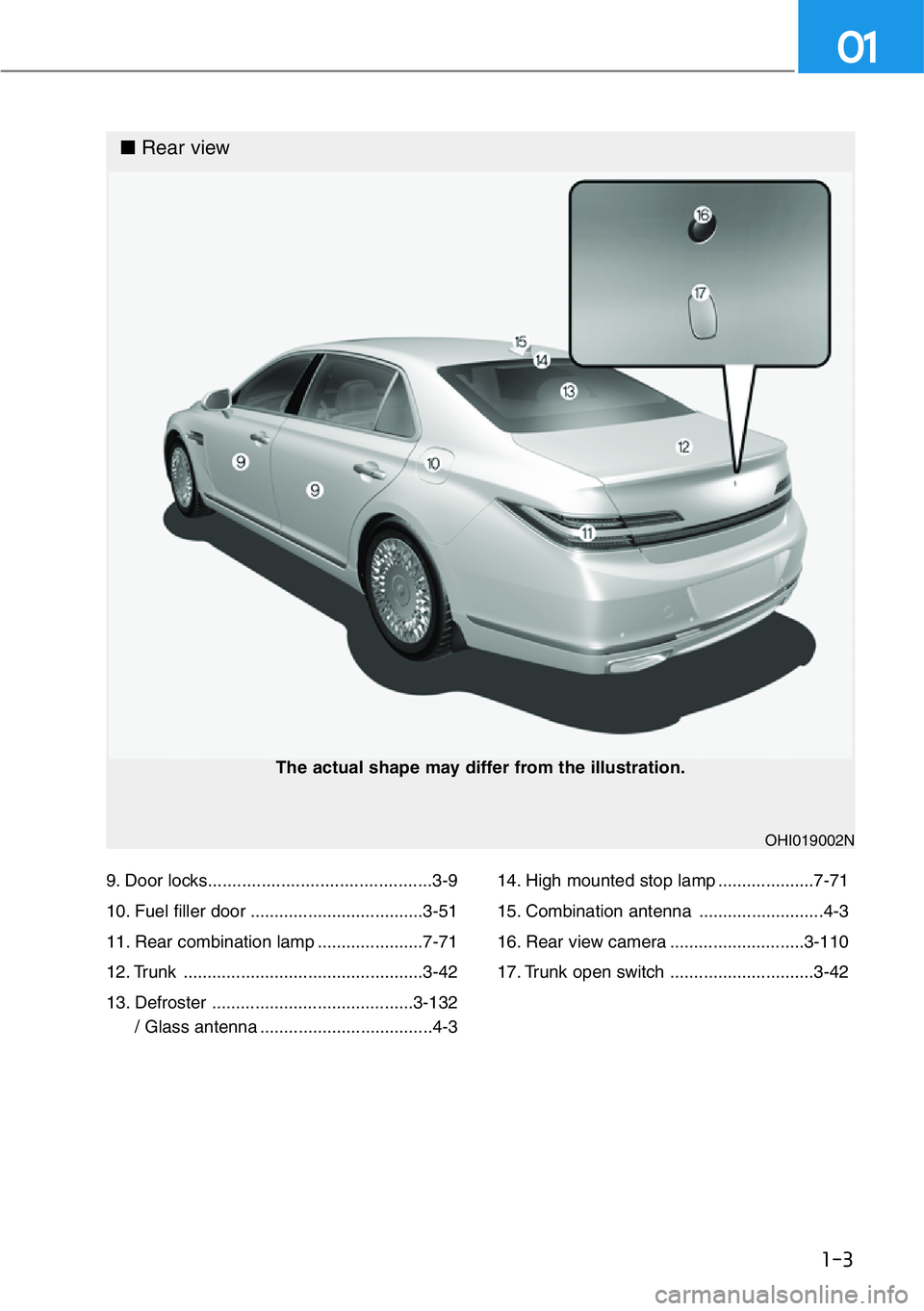 HYUNDAI GENESIS G90 2016 User Guide 9. Door locks..............................................3-9
10. Fuel filler door ....................................3-51
11. Rear combination lamp ......................7-71
12. Trunk ............ HYUNDAI GENESIS G90 2016 User Guide 9. Door locks..............................................3-9
10. Fuel filler door ....................................3-51
11. Rear combination lamp ......................7-71
12. Trunk ............