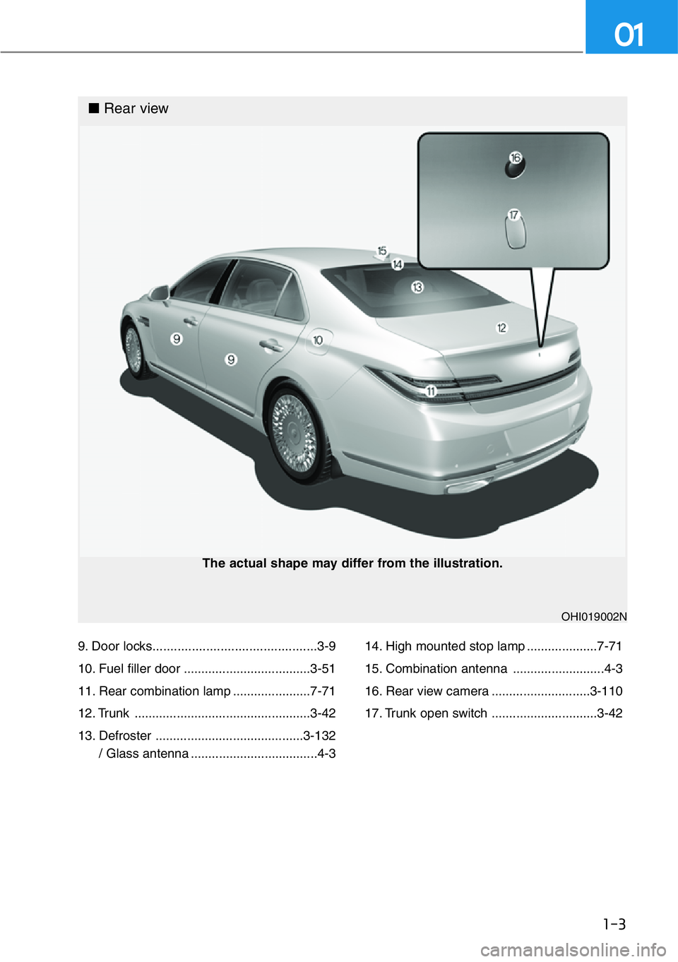 HYUNDAI GENESIS G90 2016 User Guide 9. Door locks..............................................3-9
10. Fuel filler door ....................................3-51
11. Rear combination lamp ......................7-71
12. Trunk ............