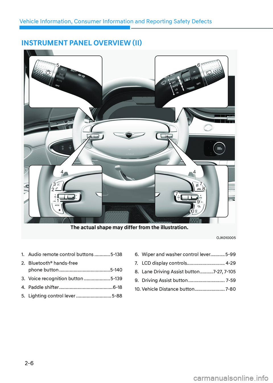 HYUNDAI GENESIS GV70 2022 Owners Manual 2-6
Vehicle Information, Consumer Information and Reporting Safety Defects
INSTRUMENT PANEL OVERVIEW (II)
The actual shape may differ from the illustration.
OJK010005OJK010005
1. Audio remote control HYUNDAI GENESIS GV70 2022 Owners Manual 2-6
Vehicle Information, Consumer Information and Reporting Safety Defects
INSTRUMENT PANEL OVERVIEW (II)
The actual shape may differ from the illustration.
OJK010005OJK010005
1. Audio remote control