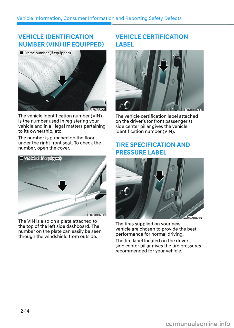 HYUNDAI GENESIS GV70 2022 Owners Manual Vehicle Information, Consumer Information and Reporting Safety Defects
2-14
VEHICLE IDENTIFICATION 
NUMBER (VIN) (IF EQUIPPED)
		�