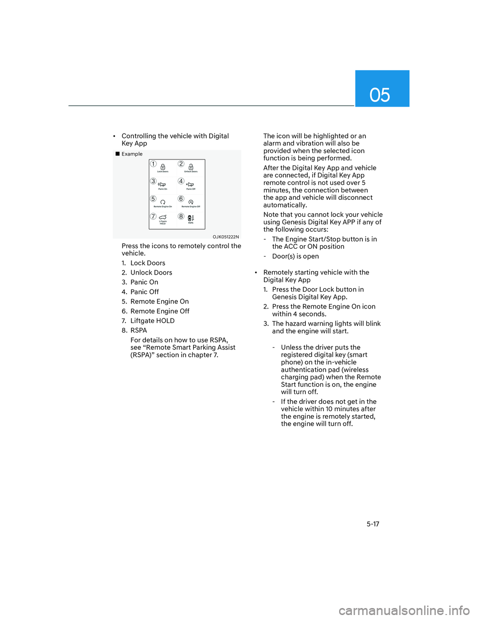 HYUNDAI GENESIS GV70 2021  Owners Manual 05
5-17
•  Controlling the vehicle with Digital 
Key App
���„�„ExampleExample
OJK051222NOJK051222N
Press the icons to remotely control the 
vehicle.
1. Lock Doors
2. Unlock Doors
3. Panic On
4