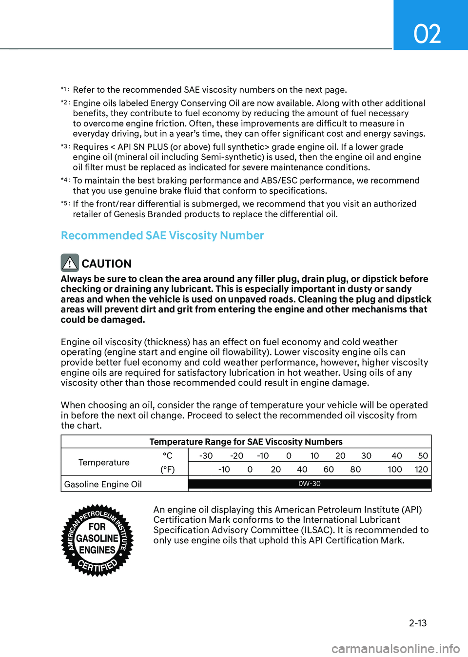 HYUNDAI GENESIS GV70 2021 Owners Manual 02
2-13
*1 : Refer to the recommended SAE viscosity numbers on the next page.
*2 : Engine oils labeled Energy Conserving Oil are now available. Along with other additional benefits, they contribute to HYUNDAI GENESIS GV70 2021 Owners Manual 02
2-13
*1 : Refer to the recommended SAE viscosity numbers on the next page.
*2 : Engine oils labeled Energy Conserving Oil are now available. Along with other additional benefits, they contribute to