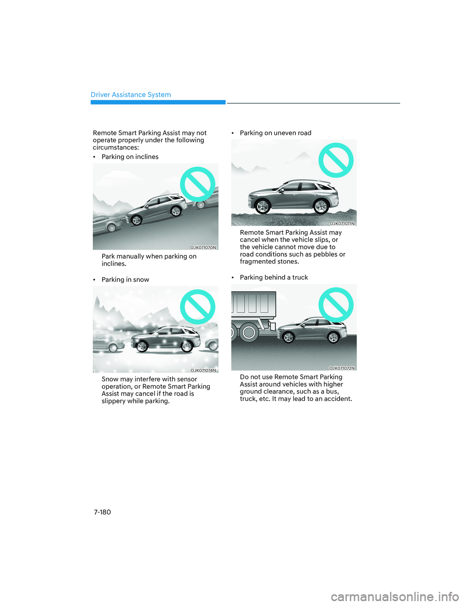 HYUNDAI GENESIS GV70 2021  Owners Manual Driver Assistance System
7-180
Remote Smart Parking Assist may not 
operate properly under the following 
circumstances: 
•  Parking on inclines
OJK071070NOJK071070N
Park manually when parking on 
i