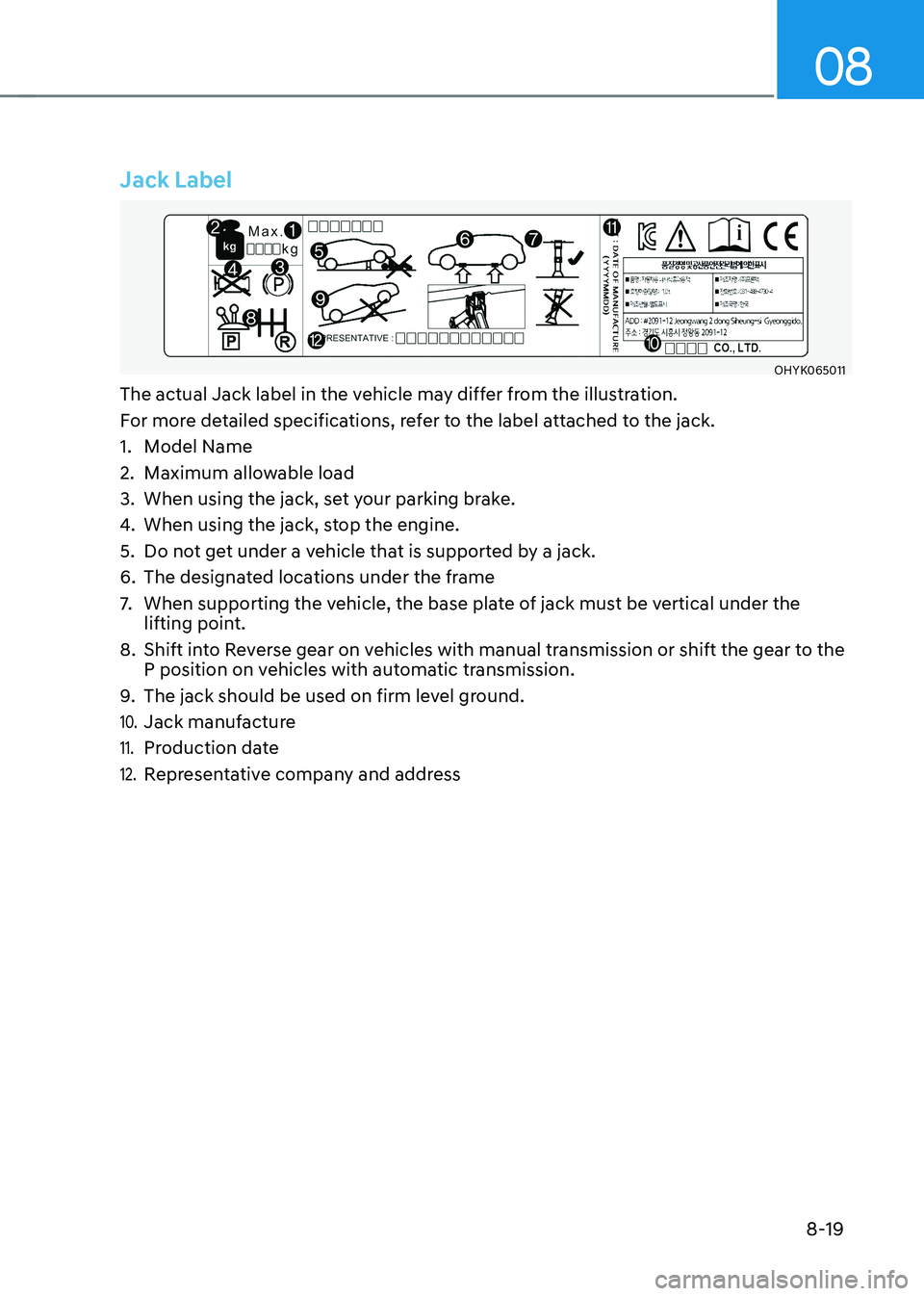 HYUNDAI GENESIS GV70 2021 Owners Manual 08
8-19
Jack Label
OHYK065011OHYK065011
The actual Jack label in the vehicle may differ from the illustration.
For more detailed specifications, refer to the label attached to the jack.
1. Model Name
HYUNDAI GENESIS GV70 2021 Owners Manual 08
8-19
Jack Label
OHYK065011OHYK065011
The actual Jack label in the vehicle may differ from the illustration.
For more detailed specifications, refer to the label attached to the jack.
1. Model Name