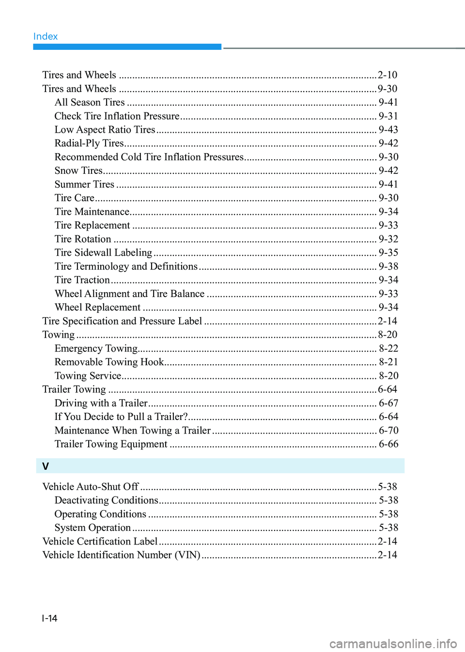 HYUNDAI GENESIS GV70 2021  Owners Manual Index
I-14
Tires and Wheels ........................................................................\
.........................2-10
Tires and Wheels ...................................................