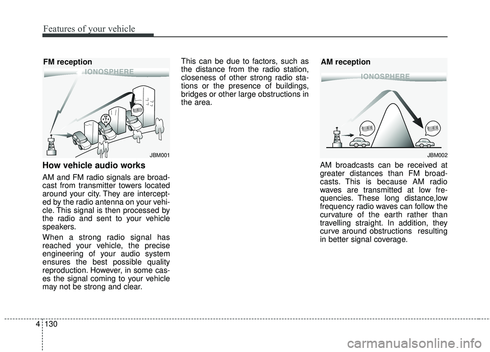 HYUNDAI GENESIS COUPE ULTIMATE 2016  Owners Manual Features of your vehicle
130
4
How vehicle audio works
AM and FM radio signals are broad-
cast from transmitter towers located
around your city. They are intercept-
ed by the radio antenna on your veh